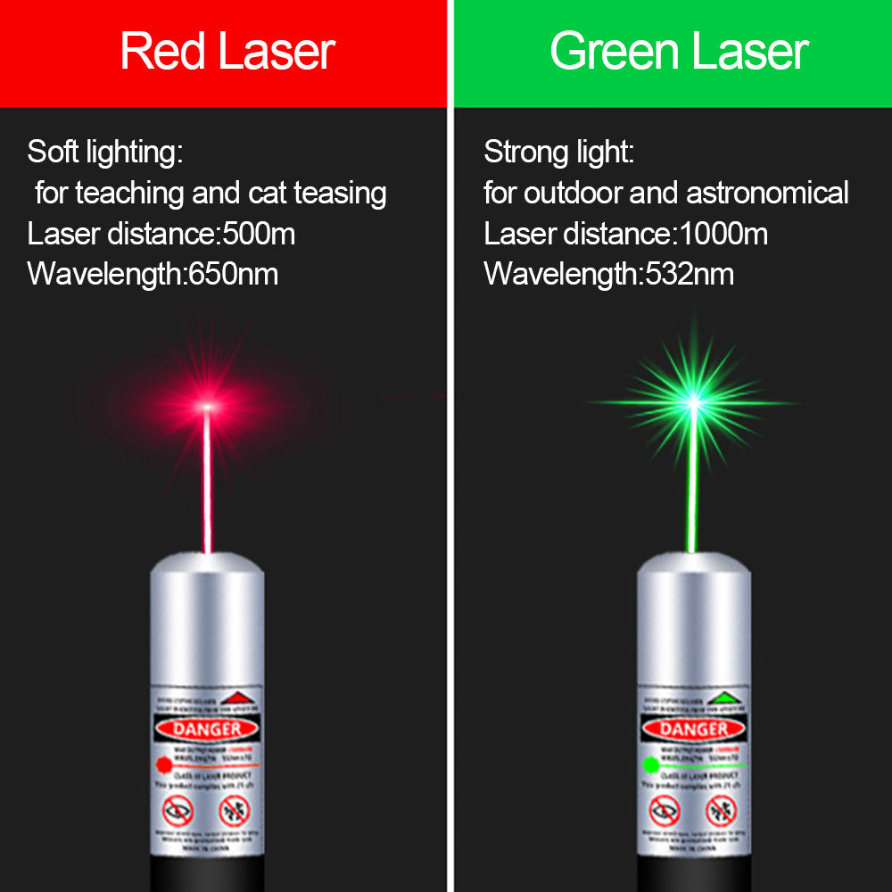 Laser Pointer Toy Laser Pointer Pen With Led Light Laser Pointer For Teacher-201