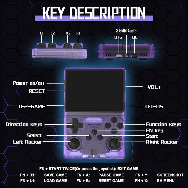 Handheld Game Console RG 406V 4-inch IPS Multi-touch Screen Retro Game Console 128G UFS2.2 Android 13 Retro Emulator RG406V 5500mAh Battery Support 1080p DP Output WIFI Bluetooth