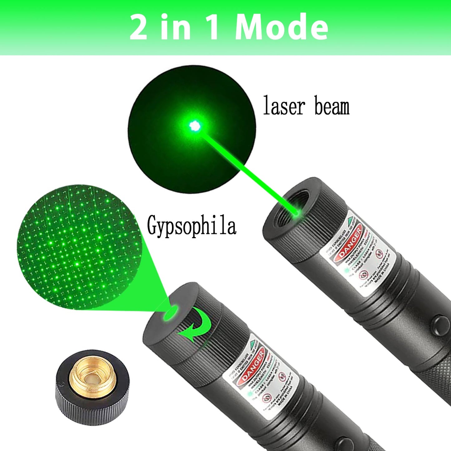 Laser Pointer High Power Laser Pointer Red Laser Pointer Headband-303 Battery