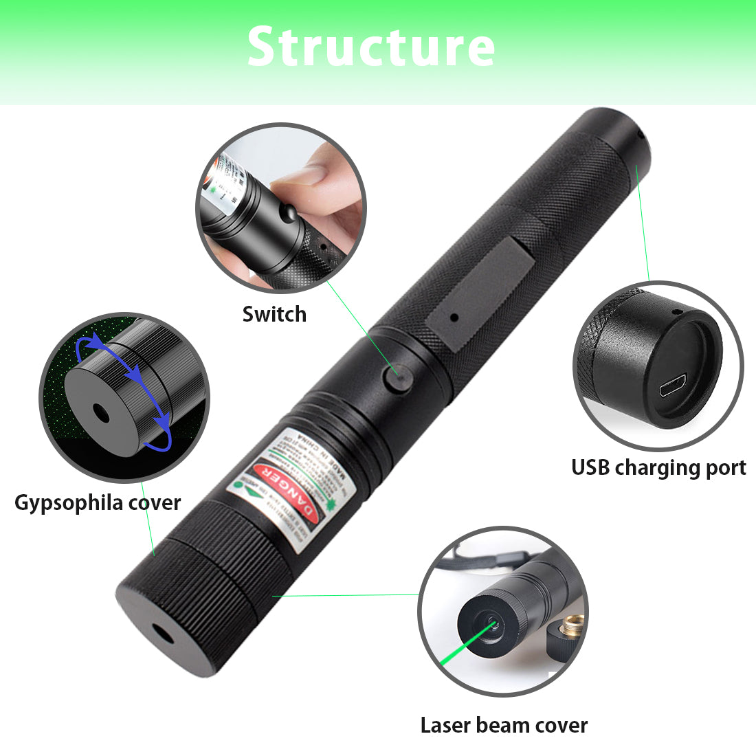 High Power Laser Pointer Green Laser & Red Laser & Purple Laser -303
