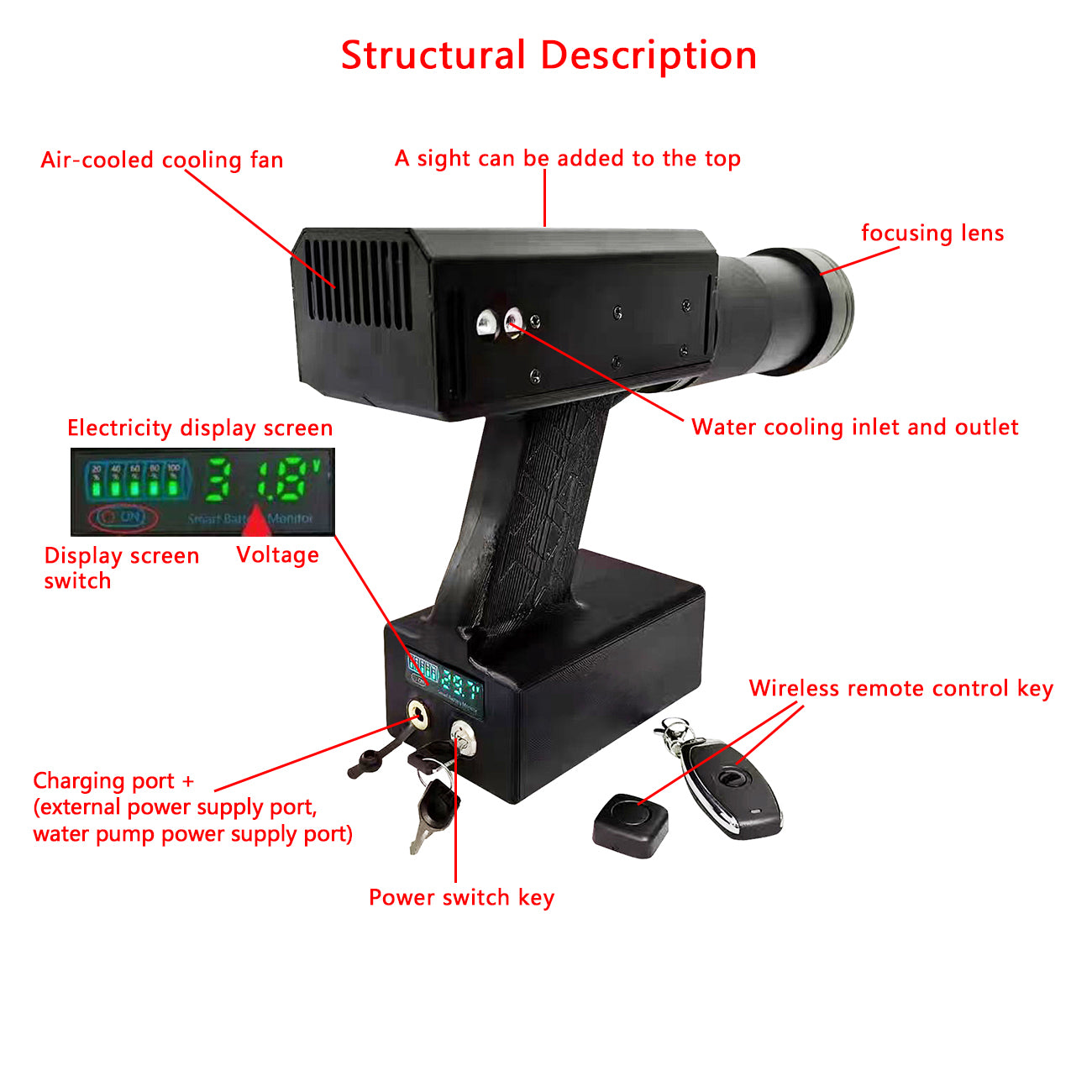 High power infrared burning laser cannon laser flashlight for ignition cutting and drilling