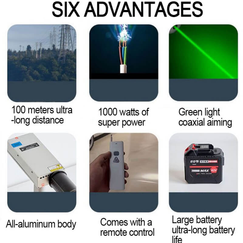 900 1100nm laser obstacle removal instrument handheld pump source 500w laser ignition 70 100 meters 900 1100nm laser obstacle removal instrument handheld pump source 500w laser ignition 70 100 meters